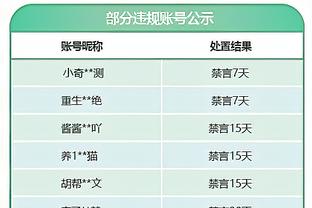 安帅带领皇马参加183场西甲比赛，追平齐达内&队史仅少于穆尼奥斯